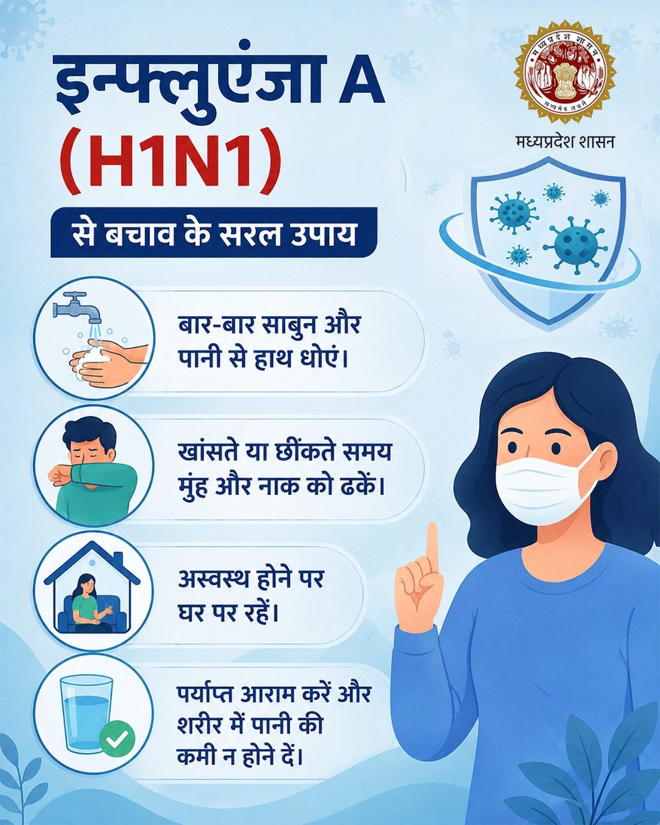healthminmp's tweet photo. बार-बार साबुन और पानी से हाथ धोएं, खांसते या छींकते समय मुंह-नाक को ढकें तथा अस्वस्थ होने पर घर पर रहें।

@DrMohanYadav51 @rshuklabjp @nsp2106 #SwasthMP #H1N1 #Influenza #SwineFlu #HealthForAll https://t.co/dwTIZhlCns