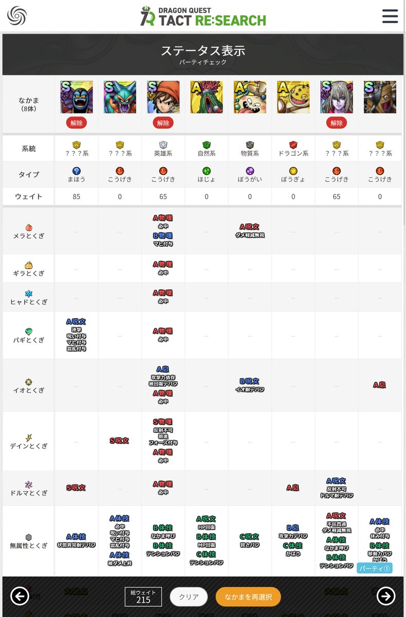 YAMO_DQTACT's tweet photo. 【 プチアップデートのお知らせ】

パーティチェックの選択も
シミュレーションに合わせて、
「なかま呼びのキャラ」は
自動表示される様になりました！

また、今後の予定として…
シミュレーションページとの
行き来を想定した改修を予定！！

※シミュレーション側も
　さらなる改修を構想中🔥🔥 https://t.co/CInpvJyyvL