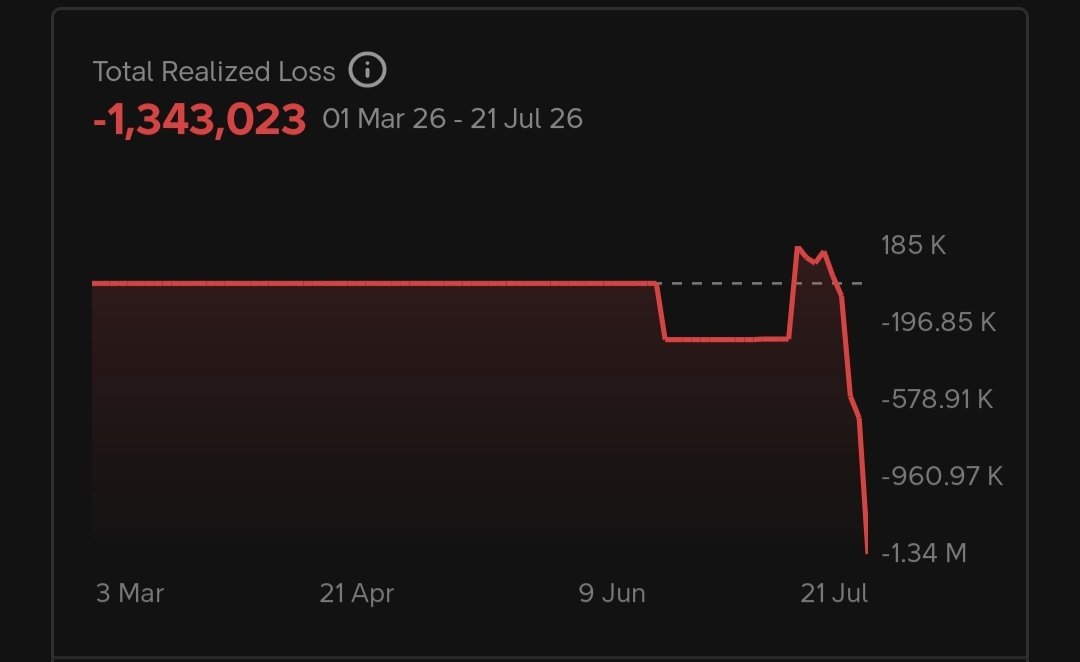 wilcha_n's tweet photo. @saptaipb yang satu main sendiri ikutin semua yang di rekomendasikan stream SB sama twitter.

yang satu setelah masuk ke circle pertemanan dan gak asal masuk, gak asal cl.
baru bulan pertama profit, hope for a better furure. https://t.co/dgAo3VrSWg