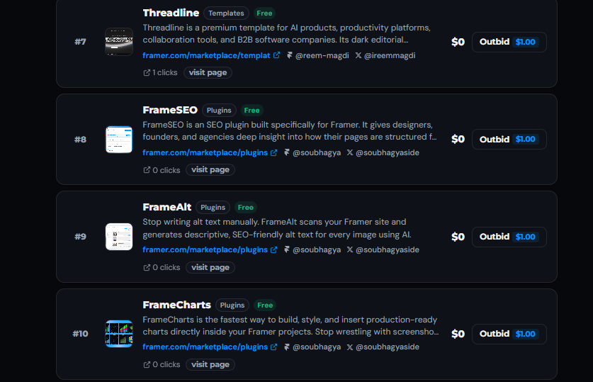 soubhagyaside's tweet photo. I started to share my own Framer plugins on the https://t.co/N8FMkFfnWt

The website started showing up in the search engines also, which is a good thing.

I built this to give some exposure to the Framer creators https://t.co/0l7lTMGTmk
