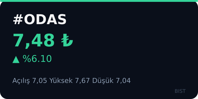 pppsoccer's tweet photo. SASA 2.39'dan sert döndü, kulağıma garip bir şeyler geliyor. Detayını az önce gruba attım, geç kalan yanar 👀 #SASA #bist #borsa https://t.co/fTQaJTiGXo https://t.co/t660SabzUR