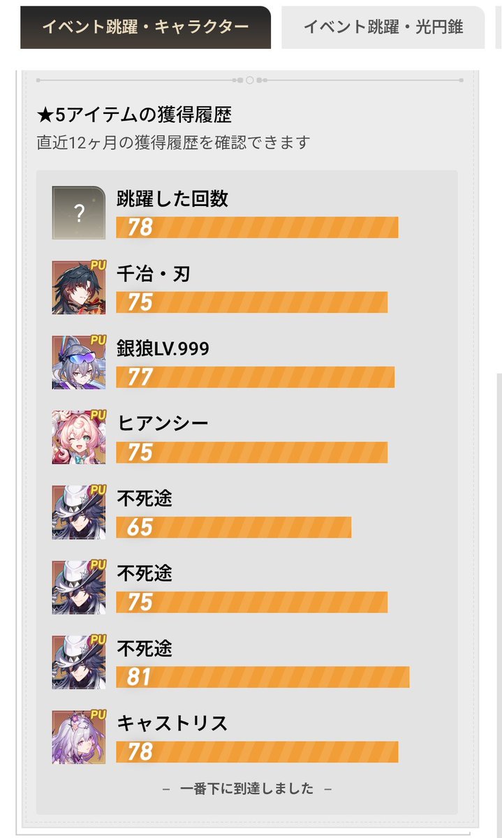 giniro_11's tweet photo. すり抜けてないだけマシではあるがガチャ運はない https://t.co/5z7f7CubMU