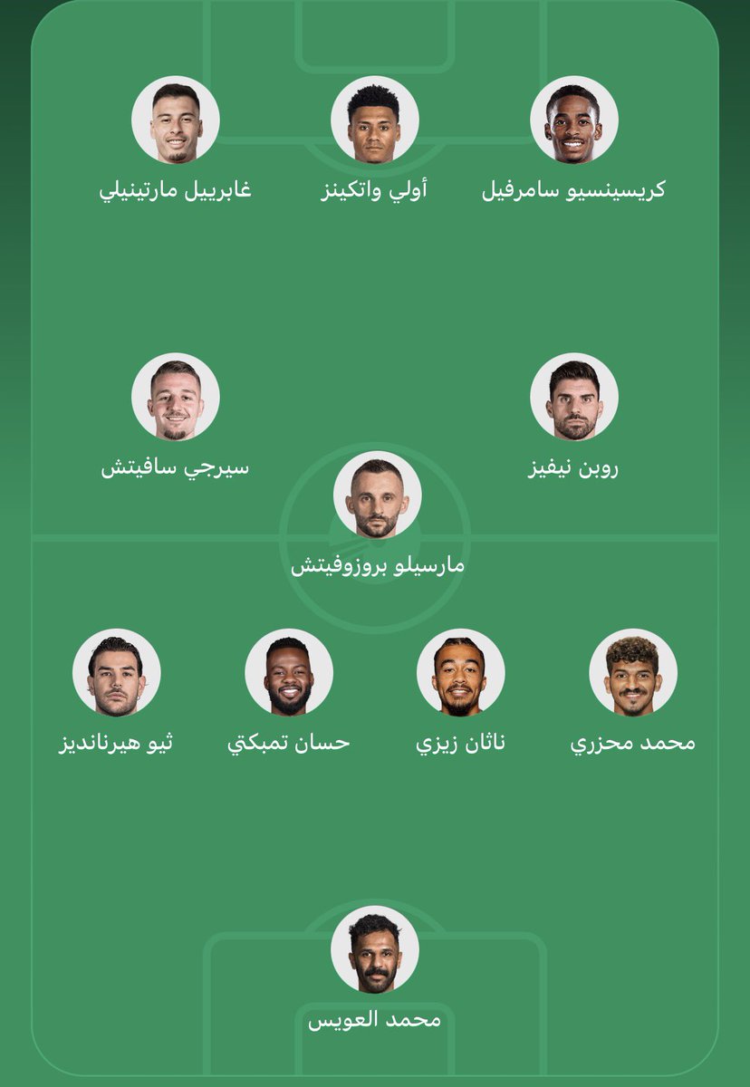 7rhpnr's tweet photo. رعب رعب رعب امنية بسيطة تكون هذي تشكيلة #الهلال بعد نهاية الصيفية

كمية قوة في التشكيلة🔥🤯

التشكيلة ذي مهر الثلاثية وحاسبوني عليها👌🏻💙

كمية متعة وقوة التشكيلة كامله تقريباً ولا ينقصها شي🤯🔥

 بونو يريح اغلب المباريات ونلعب بهذي التشكيلة 

مرتدات وتيك تاكا وعرضيات ولعب من الاطراف كل الحلول الممكنة في هذي التشكيلة😮‍💨☝🏻

🤯🤯🤯🤯🤯🤯🤯🤯🤯🤯🤯🤯🤯
💙💙💙💙💙💙💙💙💙💙💙💙💙