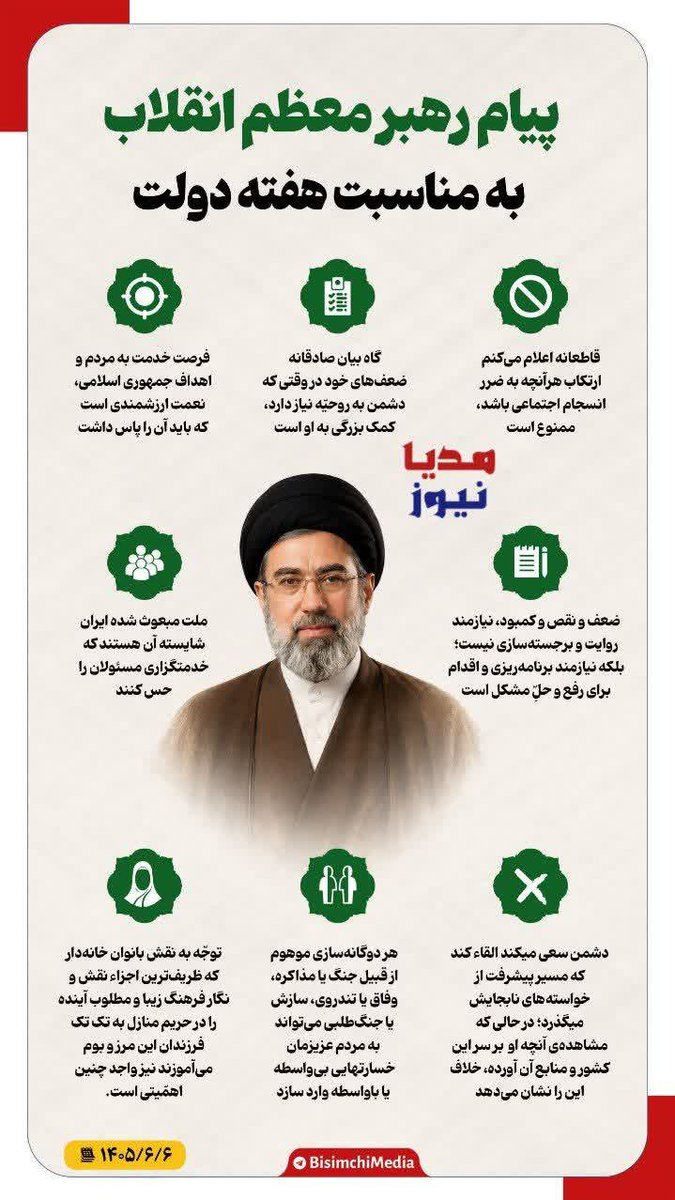 BFarahani313's tweet photo. مطالبه‌ی مهم رهبر معظم انقلاب از دولت:
توجه جدی به زنجیره‌ی چالش‌های اقتصادی- معیشتی از قبیل تورم‌، بیکاری، مدیریت قیمت‌ها و بازار کالا
قاطعانه اعلام میکنم که ارتکاب هر آنچه به‌ضرر انسجام اجتماعی باشد، ممنوع است / دوگانه‌سازی موهوم میان جنگ یا مذاکره ضرر می‌رساند. https://t.co/MxSnZvXyke
