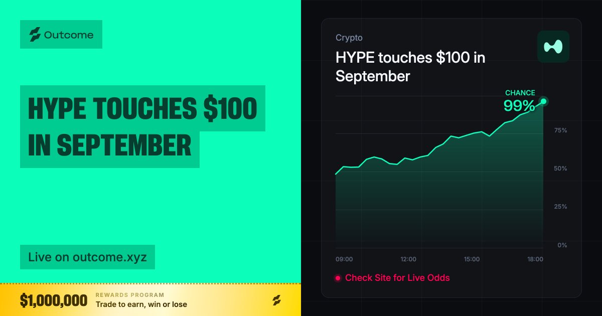 Outcomexyz's tweet photo. BREAKING: OUTCOME JUST DEPLOYED THE FIRST EVER THIRD PARTY MARKET ON HIP4. 

HIGHERLIQUID.

Trade it now: https://t.co/S5kEh0dUPi https://t.co/6uuFmalue2