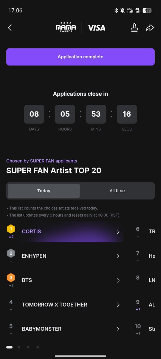 yolanlovekeonho's tweet photo. HAH COERRR, KITA DI POSISI SATU??? 
AYUKK SEMANGAT LAGIIII, DROP LINK NYA YA :))) https://t.co/uXZNE5BHQp