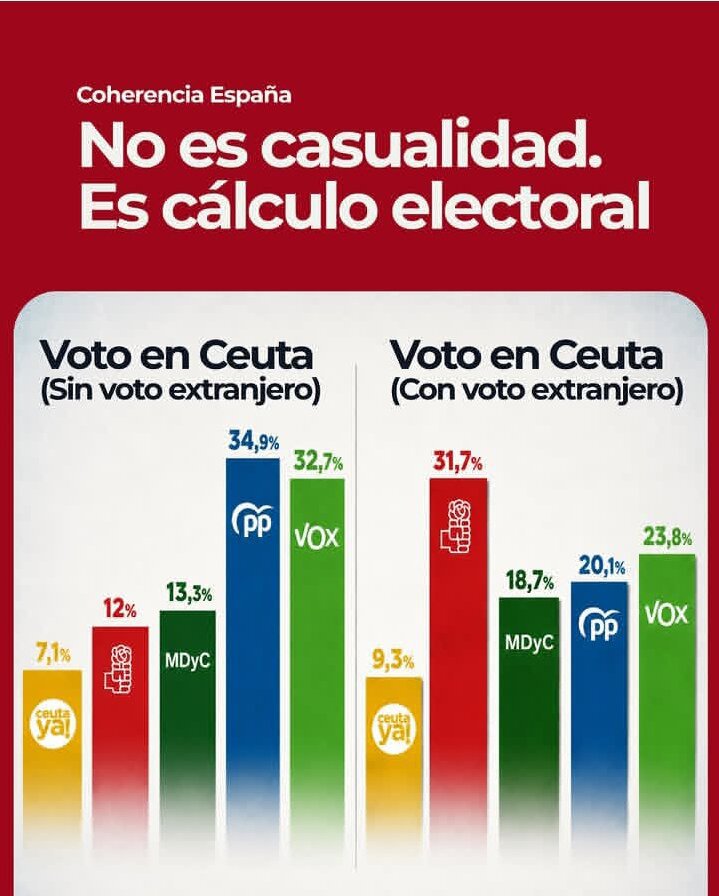 FLUCAMPEAOLIBER's tweet photo. @Capitana_espana https://t.co/z5khza3gfr
