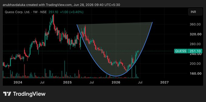 servantfromnewy's tweet photo. #quess
#quess_corp
Target 278,326,367 https://t.co/AoS9DdnAag