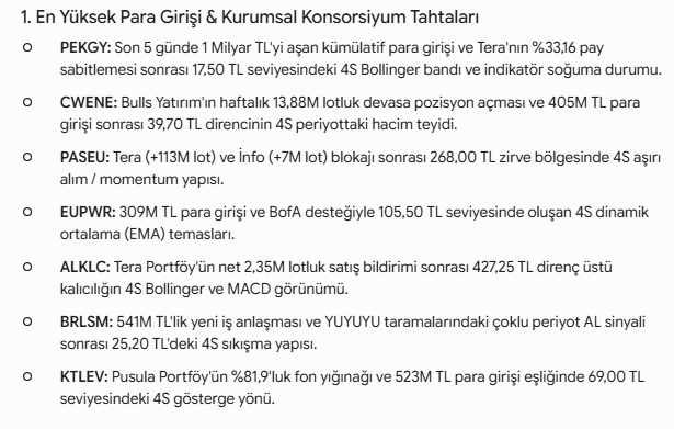 mstfates74's tweet photo. En Yüksek Para Girişi &amp; Kurumsal Konsorsiyum Tahtaları
#pekgy, #cwene, #paseu, #eupwr, #alklc, #brlsm, #ktlev https://t.co/jyxlAAYxiL