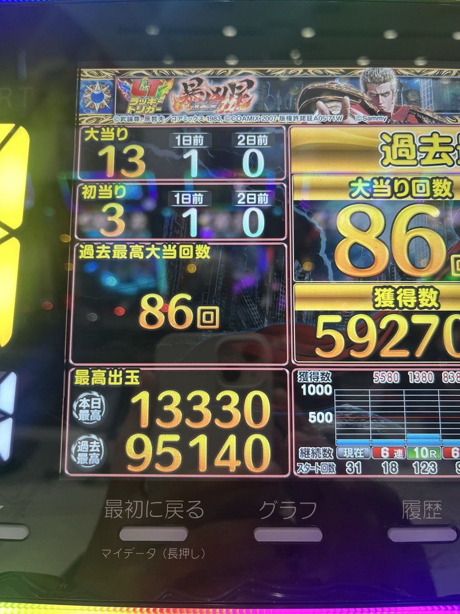 Ueyama_R's tweet photo. 今日はいい日ですね〜 https://t.co/kcfw7GuErR