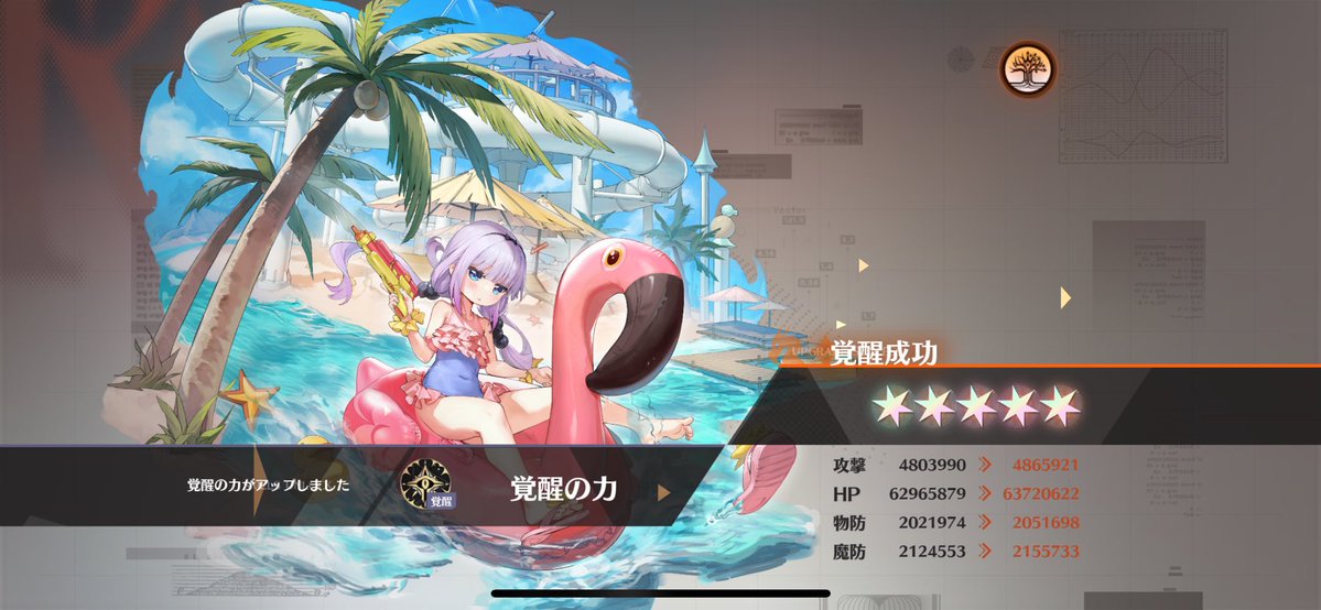 __C_ax's tweet photo. 今月2体完凸ｶﾝｾｰｲ
流石に2ヶ月ちょっとで20万入れたゲームは初だわ

鯖統合まじでお願いします絶滅します
#ドラガク https://t.co/8rmJbu9eKN