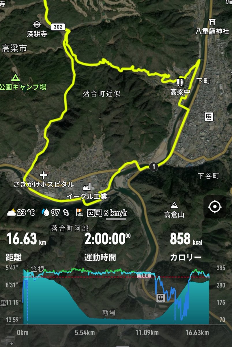 bajiru0927's tweet photo. 今日の2時間走。​90分までは「今日の私、イケるじゃん？」って調子に乗ってたのに、そこからの上り坂で綺麗に撃沈。​数キロ歩いたのに心拍数いっこうに下がらないし、もはや私の心臓はフルマラソン。とりあえず2時間走できた！

今月は、月間200kmまであと16km……。あと16km……。あと16km……🤔 https://t.co/yhPkjYC6WU