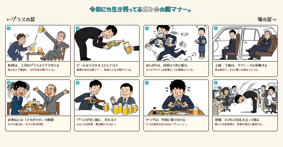 nomado_tnk's tweet photo. 令和にも生き残ってる飲み会の謎マナー。

←グラスの掟　　　場の掟→ https://t.co/QbUYLkdKFW