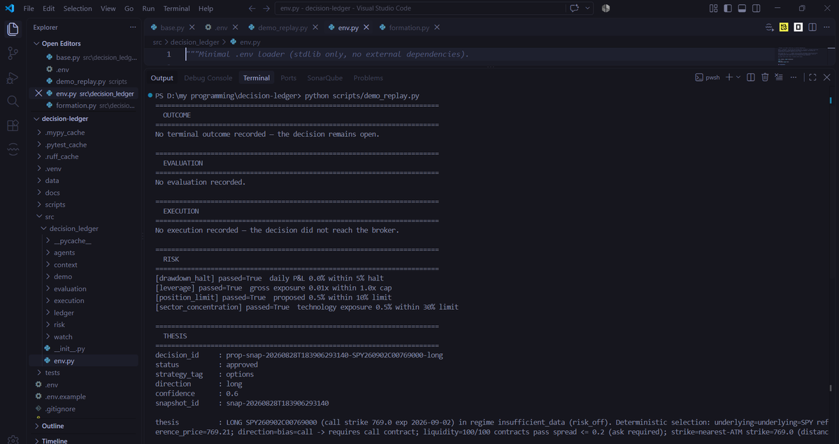 alphamalebadi's tweet photo. Our first AI trading decision? NO TRADE.
1st run: insufficient_data → stand aside. 2nd run: ranging_calm → stand aside again.
Decision Ledger focuses on making decisions defensible, observable &amp; replayable.
Building in public w/ @lablabai × @AlpacaHQ
#AlpacaHackathon https://t.co/UQEYLDhaoq