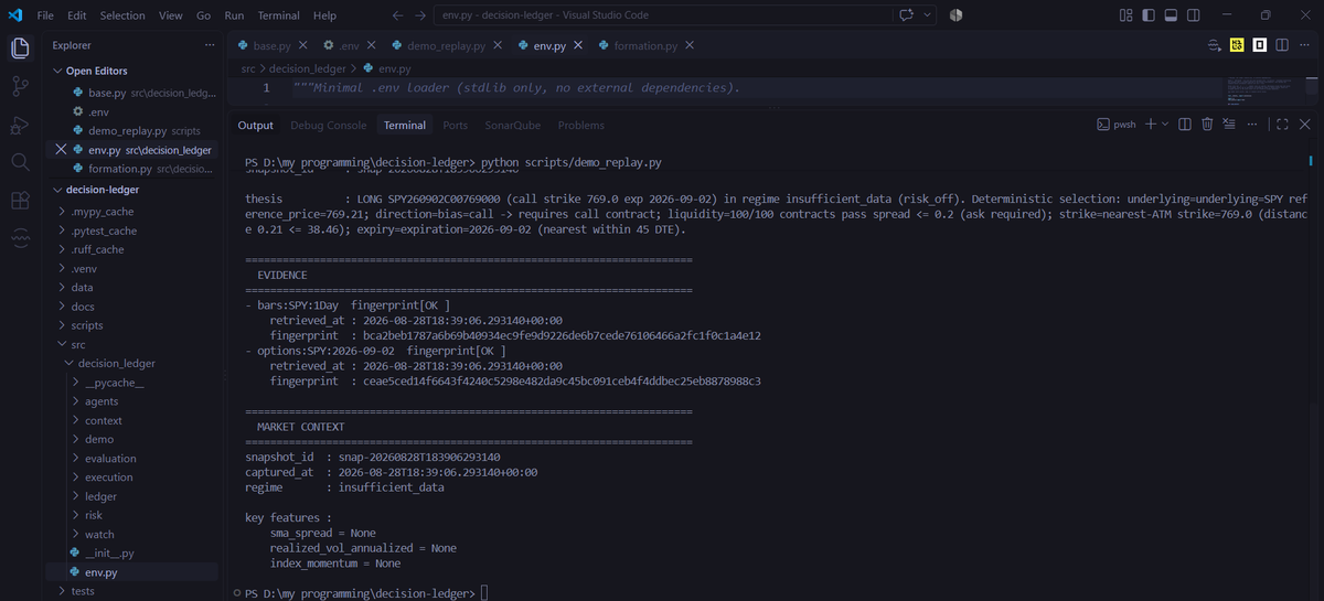 alphamalebadi's tweet photo. Our first AI trading decision? NO TRADE.
1st run: insufficient_data → stand aside. 2nd run: ranging_calm → stand aside again.
Decision Ledger focuses on making decisions defensible, observable &amp; replayable.
Building in public w/ @lablabai × @AlpacaHQ
#AlpacaHackathon https://t.co/UQEYLDhaoq