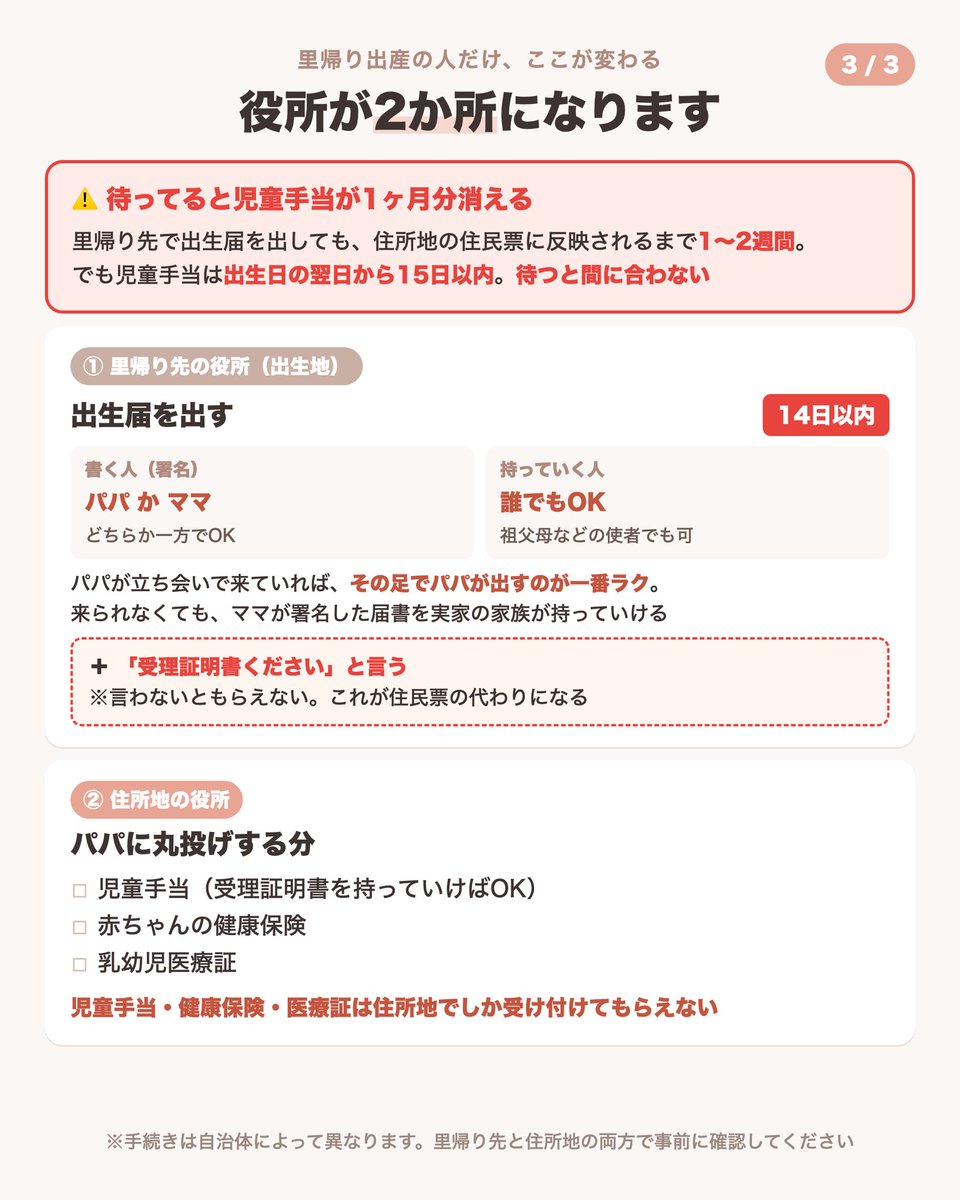 tsumugi_hatori's tweet photo. 産後14日以内に手続きしろって、動けるわけないよね？😔

パパに渡すだけ！
🩵産後手続き完全版マニュアル🩵
作ったので共有💭

超簡単！説明不要！里帰り勢も解決💭
知らないと損する注意点も記載◎

⚠️里帰りの人は3枚目もチェック
パパに共有してね〜🤭⬇️ https://t.co/eXcKPOxcpm