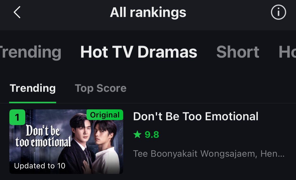 teehengarchive's tweet photo. ในที่สุด #อย่าขอพี่เจน ก็ขึ้นเป็นซีรีส์อันดับ 1 ใน IQIYI 

CONGRATULATIONS #DontBeTooEmotional for reaching #1 on iQIYI! 🥳🎉 https://t.co/fDutBJtRhI