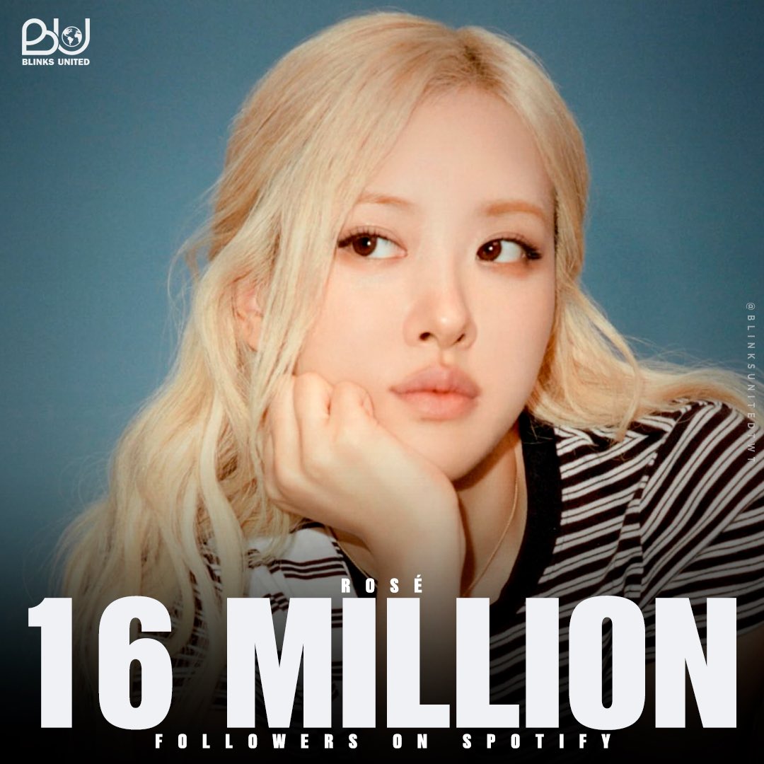 blinksunitedtwt's tweet photo. #ROSÉ has surpassed 16 MILLION followers on Spotify!

#로제 @numberoneHQ https://t.co/VmHILqkbCR