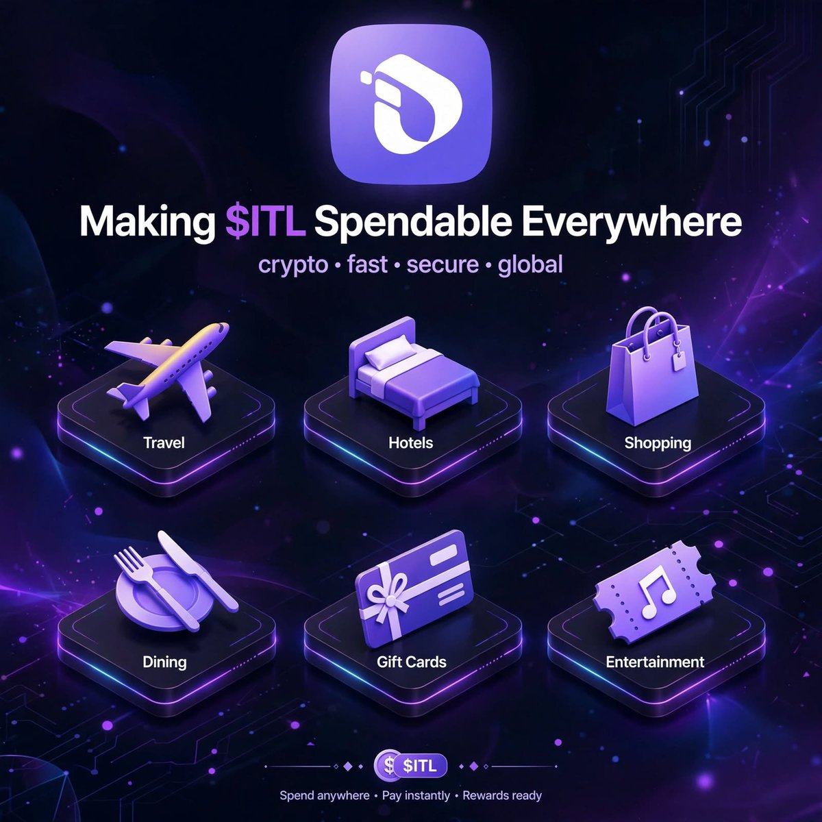 MaaruffT's tweet photo. Making $ITL spendable across travel, hotels, shopping, dining, gift cards, and entertainment.
#InterLink #ITL #ITLG
#WeAreTheFirst10MLinkers https://t.co/ZnaLKQya6m