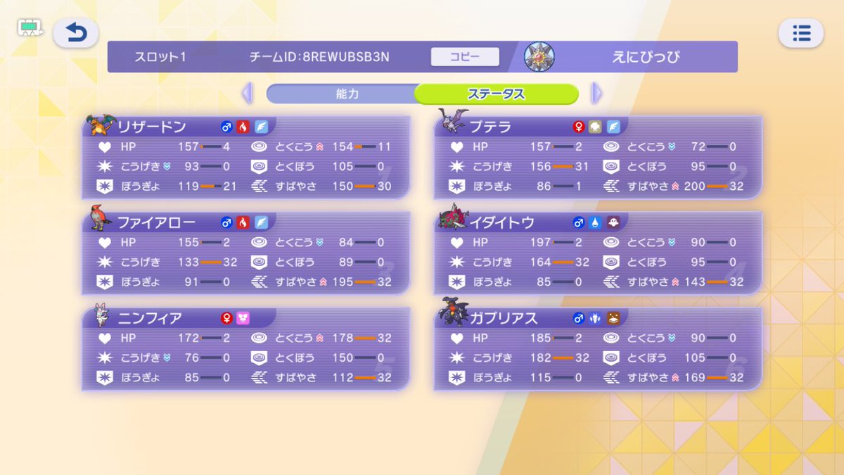 rika_poke_'s tweet photo. 初WCSは3-5でDay2進出ならず😭
CS32振りのニンフィアが追い風下でメガプテラやスカーフイダイトウを上からワンパンしたり、素でブリジュラスを抜いてワンパンしたりしてかなり活躍してくれたのですが、自分の実力が足りず勝ちきれませんでした…。
また来年リベンジしに来ます！👊🏻 https://t.co/QZR3rdbLjt