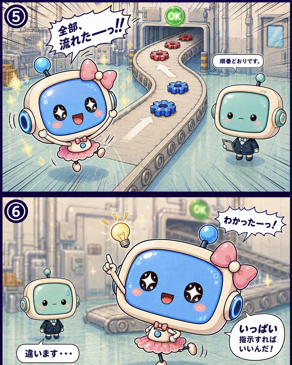emperor_hiro's tweet photo. 📣AI・IT用語を漫画で学ぶ新連載📖

第1話｜CPUって、工場長⁉︎ 🏭⚙️

CPU＝Central Processing Unit 🧠
日本語では「中央処理装置」💡

命令を読み取り📩
計算して🧮
処理の流れをコントロールする🚦
コンピューターの“司令塔”です🫡✨

今回はパーカー先輩に、
CPU＝工場長役をやってもらいました😎🏭

#新連載 #オリジナル漫画 #IT漫画 #CPU