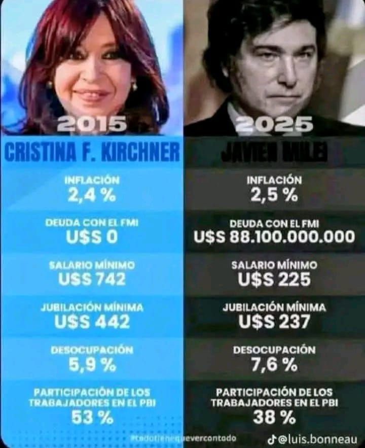 Rafael40424067's tweet photo. Míralo como quiera! La Verdad no se puede Tapar!!.. https://t.co/3bLNXOfJbs