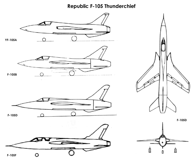 USAS_WW1's tweet photo. #avgeek #aviation #airplanes #USAF: Republic F-105 Thunderchief strike-fighter: YF-105A prototype ↙️ first flew October 22, 1955; 833 built 1955-1964. Variants: F-105B (71 built), all-weather F-105D (610), 2-seat F-105F trainer (143), EF-105F, and F-105G. How good was it? 🫡 🧵1/ https://t.co/5lcyD05SxC