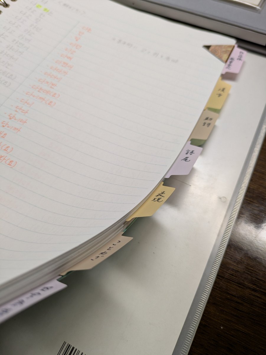 S_de_S's tweet photo. 準2級の出題範囲まとめ終わった〜！
文法書やネットで調べながらだったので思ったより時間が掛かってしまいましたが、やる前より確実に理解が深まったのでやって良かったです。
久しぶりに夏の一研究をやり遂げた感じでちょっと楽しかった😎🏖️ https://t.co/iOtIS0q922