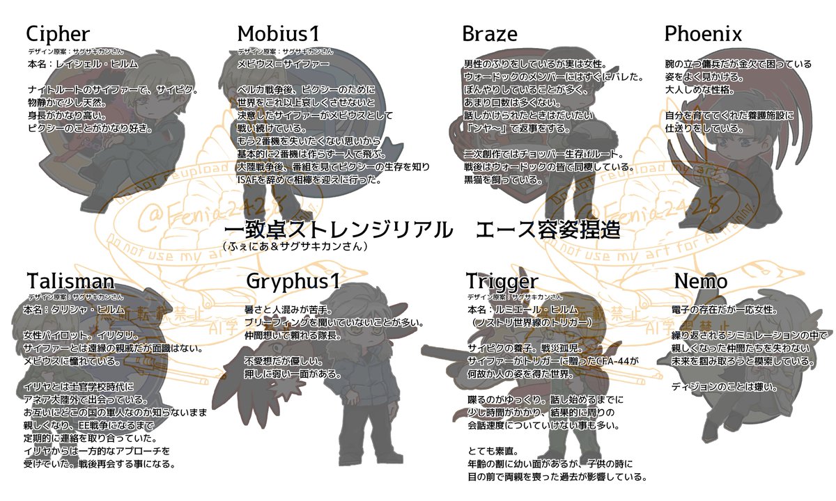 Fenia2428's tweet photo. エスコンお絵描き。
一致卓ストレンジリアル、エスコン主人公容姿捏造デフォルメ＆各エースの設定概要。 https://t.co/tRF8MtfU2y