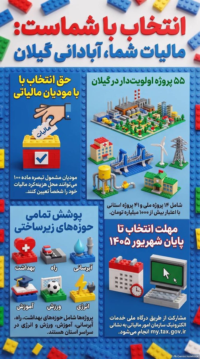 BaranNegar's tweet photo. انتخاب با شماست

#نشان_مالیات https://t.co/XMXsGNtTX4
