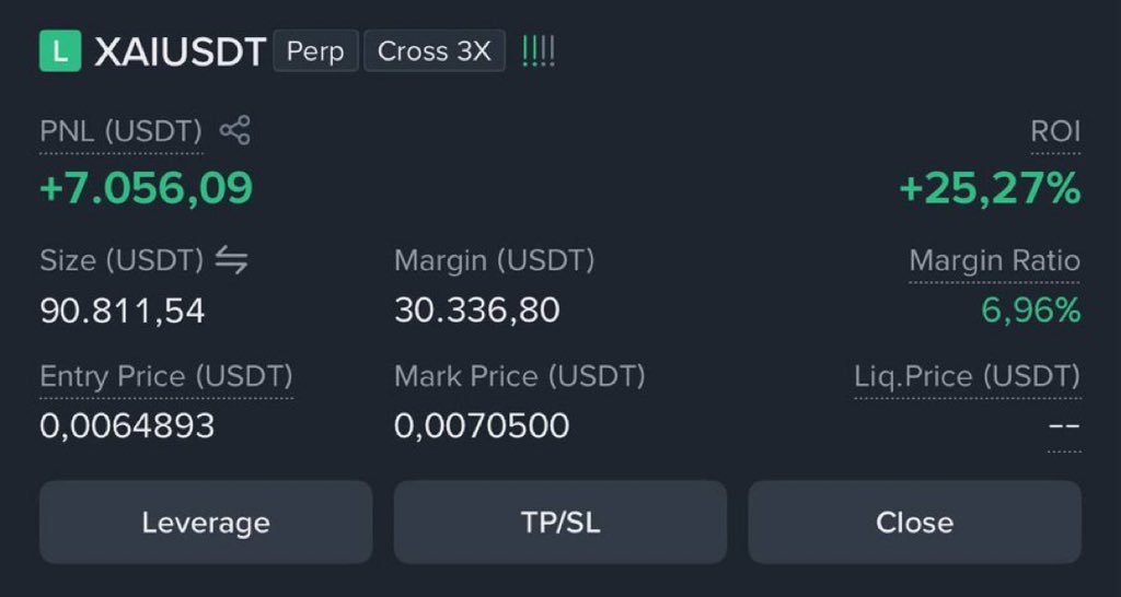 mannuelcrypt1's tweet photo. 📡 $XAI Update

🟢 $XAI is now in profit.

🎮 Gaming trend is still looking strong, so the rotation may continue.

💰 If you followed the signal, you can take partial profits or move STL to entry and let the rest run.

🎯 Protect the profit and stay patient. https://t.co/GMWatjgfEE
