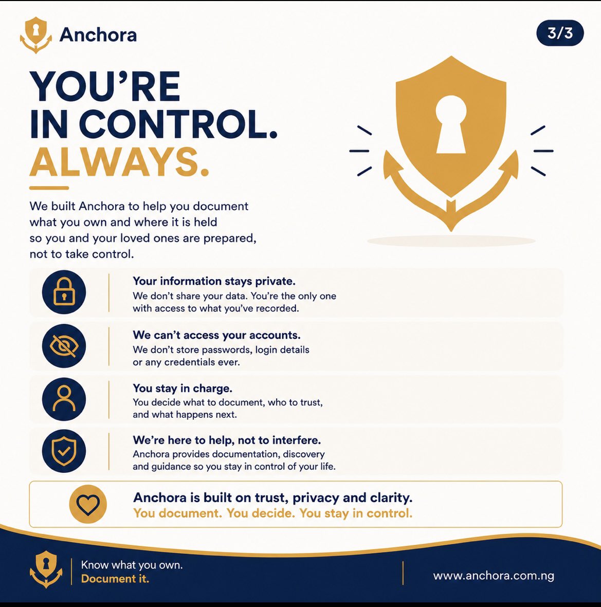 getanchora's tweet photo. Your assets are yours. Your information is yours. And with Anchora, you stay in control.

We’re here to help you stay prepared, not to take control.

Know what you own. Document it.

#Anchora #KnowWhatYouOwn https://t.co/sTczxFbJMb