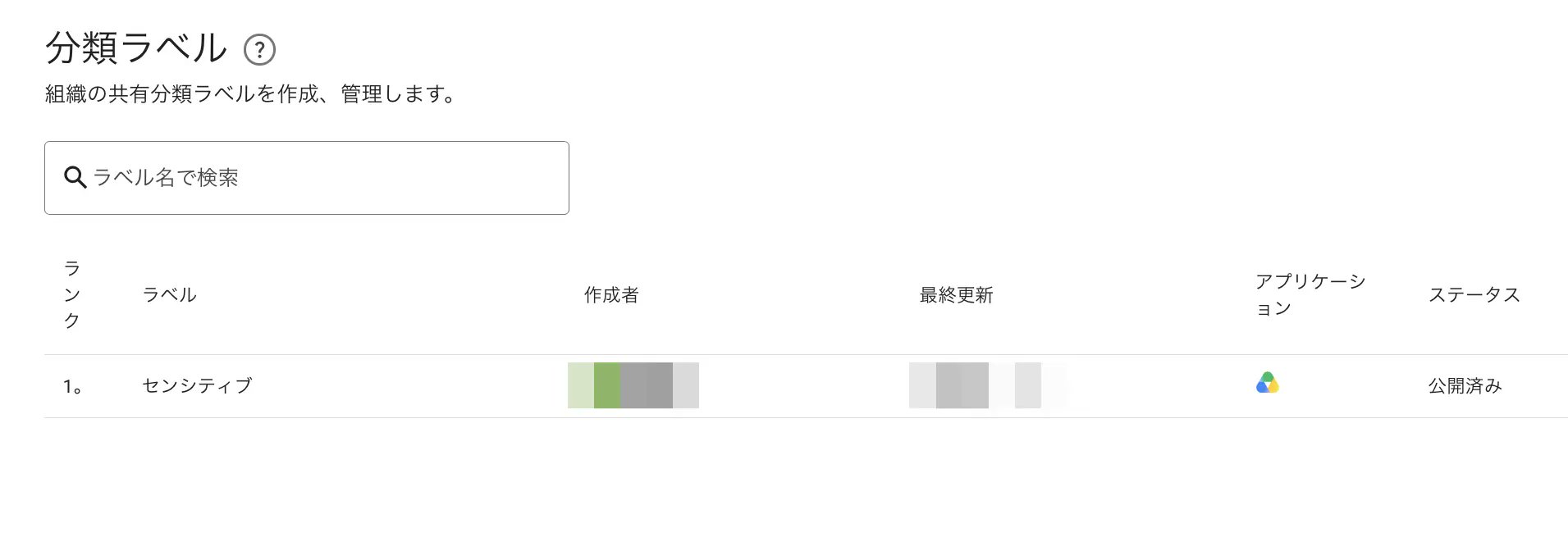 えぬ。 プロフ確認お願いします☺︎ページ R/プロフィール必読ページ レン＠プロフ必読 プロフ必読】リル(=^ェ