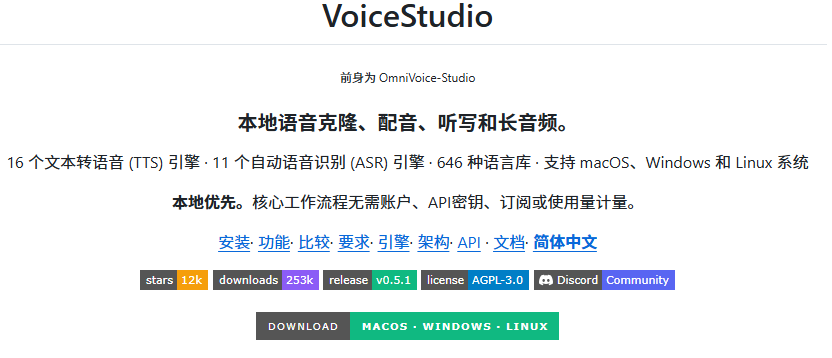 youyuy88's tweet photo. a哥看到个开源工具OmniVoice Studio（现在叫VoiceStudio），本地能跑视频配音/语音克隆，支持600多种语言，完全离线运行不用联网、一分钱不花。

1️⃣ 贴个油管链接进去，自动转录、重配音/翻译，导出MP4格式
 2️⃣2.3秒音频就能克隆任何人的声音，跨语言直接复刻
3️⃣ 全局快捷键说话转文字，任何App直接粘贴使用
4️⃣ 音轨分离+说话人识别，Bgm自动剥离
5️⃣ 批量丢几十个视频进去，后台自动跑完

Mac、Win、Linux全支持，下了就能用。
🔗 ：https://t.co/h3hntHtNHm
