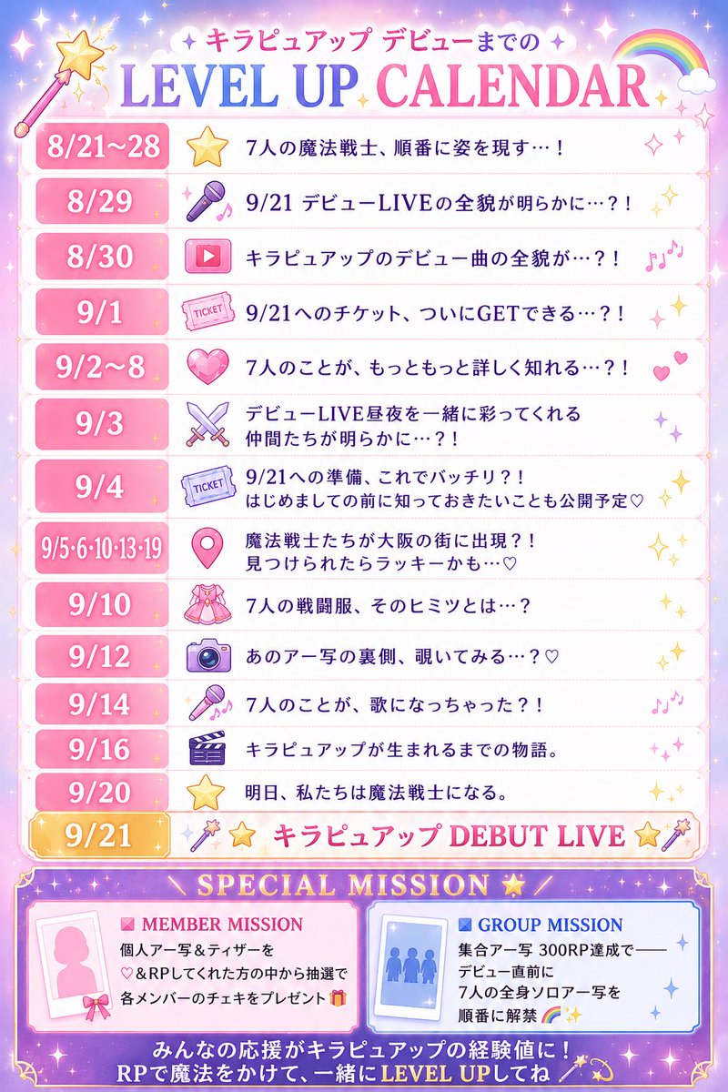 KiraPure_up's tweet photo. ✦.°
╭━━━━━━━━━━━━━━━╮ 
   ⋆͛📢⋆LEVEL UP CALENDAR !! 🌈
╰━━━━━━━ｖ━━━━━━━╯

デビューまでワクワクが盛りだくさん!!
何が起こるかは当日までのお楽しみ…👀🪄

9/21まで7人と一緒に
LEVEL UPしていこう⤴️🌟

#キラピュアップ
#キラピュアップ0921デビューLIVE https://t.co/Yb1KZkXUpO
