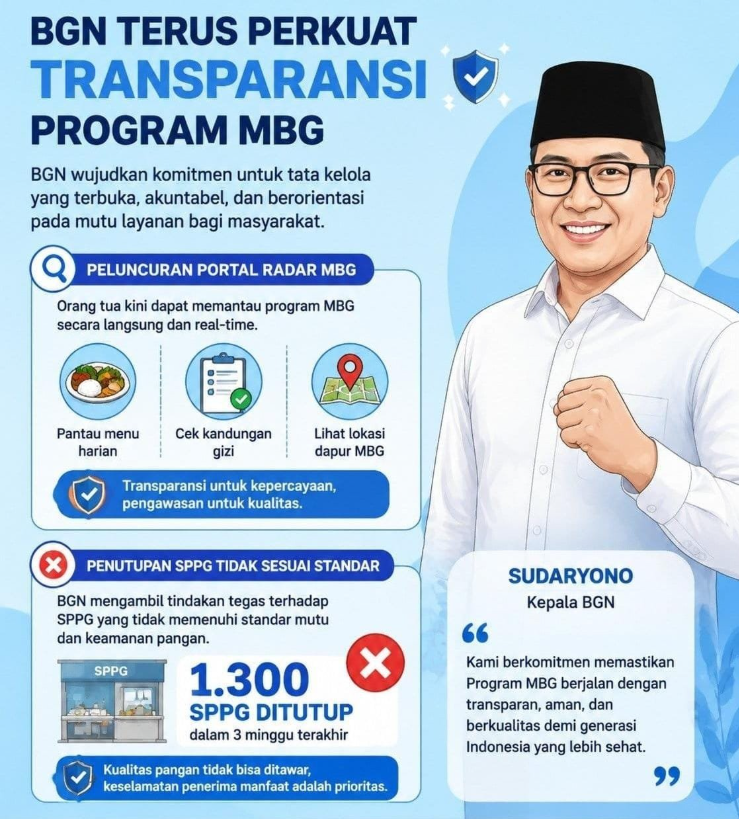 BarbBroBro's tweet photo. Yuk dukung program MBG https://t.co/wE3Y0aTTZ0
