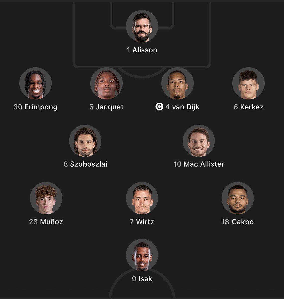 BiggestfanYNWA's tweet photo. COMFORTABLE 3:0 WIN FOR LIVERPOOL FC or 4:1 

ISAK ⚽⚽ or ⚽🅰️
WIRTZ 🅰️
#Lfc 

SOLID LINEUP https://t.co/2t4CCGyuXC