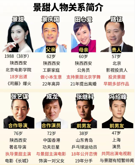 D师 的图片 1