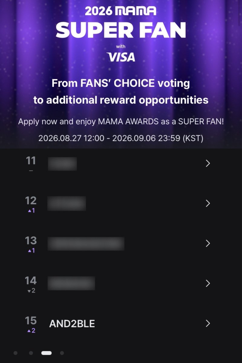 and2blevoting's tweet photo. [🗳️] 2026 MAMA SUPER FAN — RANKING UPDATE

AND2BLE is currently #15 among top Super Fan artists!
N:DCLO, let’s push them higher! 🔥

📱 Apply with every eligible account/device:
https://t.co/XLYoDzRWjC

🔗 Share your Super Fan application link in the replies below
🔗 Click links shared by other N:DCLOs
▶️ Watch AND2BLE videos on their Mnet Plus channel

Help increase N:DCLOs’ chances of earning the right to select FANS’ CHOICE nominees and get AND2BLE nominated!

#AND2BLE #앤더블
