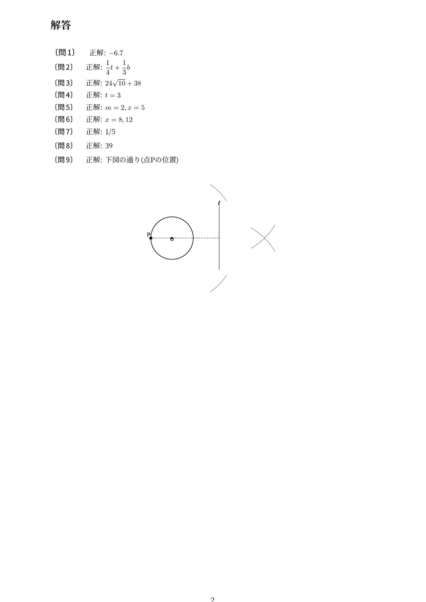 ReadingCircuit tweet picture