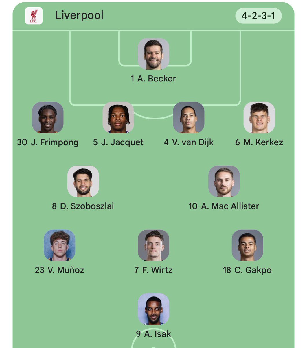 UTDSentineL's tweet photo. This is how we are lining up against small #Liverpool 

Friends of Liam Delap Camp here
#NFOLIV https://t.co/CPooIBEnrS