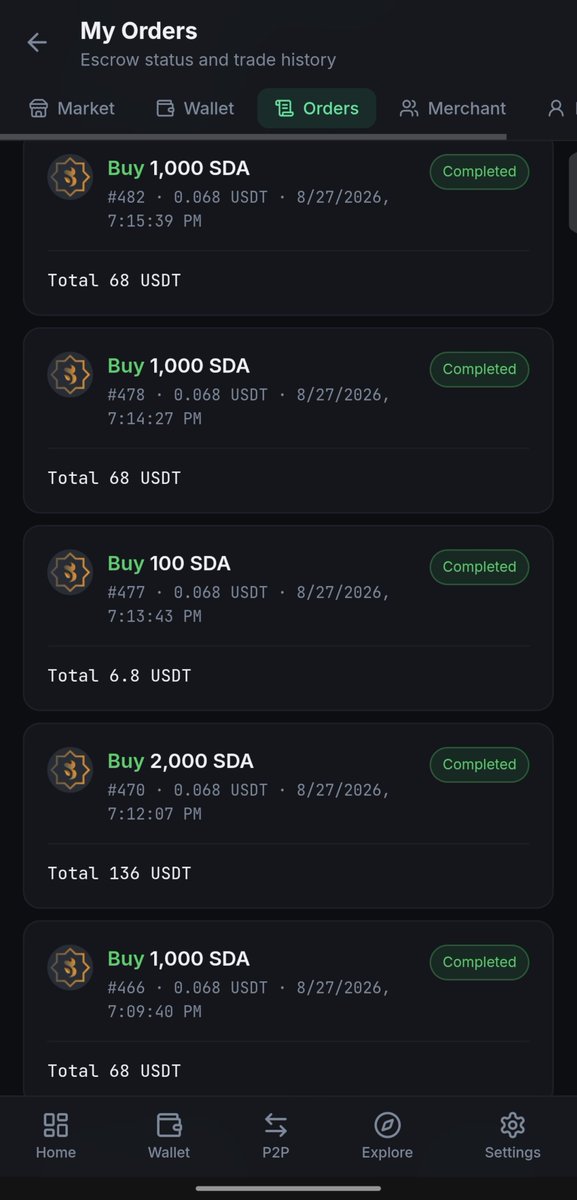 Sidradexmarket's tweet photo. Buy SDA. Sell SDA. Trade with confidence. 🤝

With the @PinetSwap P2P Marketplace, users can trade SDA and USDT through a system designed around:

🔒 Escrow protection
⚡ Fast order processing
⛓️ Automatic on-chain settlement
💼 Wallet-backed merchant advertisements

Your assets remain part of the process from order creation to settlement.

Explore https://t.co/1My1B6dKre P2P. 🚀

Join telegram channel:
https://t.co/HpRknBTFza

#SidraChain #SidraDex #PinetSwap #P2P #SDA #USDT #CryptoTrading
