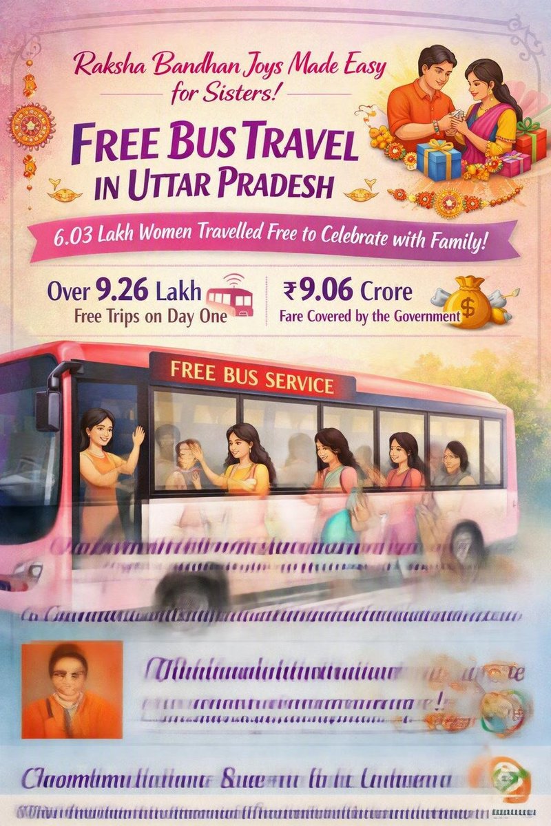 GarudaGlide's tweet photo. रक्षाबंधन की खुशियों को अपनों तक पहुंचाने के लिए योगी सरकार ने बहनों के सफर को आसान और निःशुल्क बनाया।

6.03 लाख से अधिक बहनों ने निःशुल्क यात्रा कर अपनों के साथ त्योहार की खुशियां साझा कीं। पहले ही दिन 9.26 लाख से अधिक निःशुल्क यात्राएं हुईं और ₹9.06 करोड़ के किराये का भार सरकार ने उठाया।

यह सिर्फ मुफ्त यात्रा नहीं, बल्कि बहनों की सुविधा, सम्मान और खुशियों के साथ खड़े होने का संकल्प है।

हर सफर में सुविधा, हर कदम पर साथ।

#निःशुल्क_बस_यात्रा #बहनों_के_संग #YogiAdityanath #WomenEmpowerment #UttarPradesh