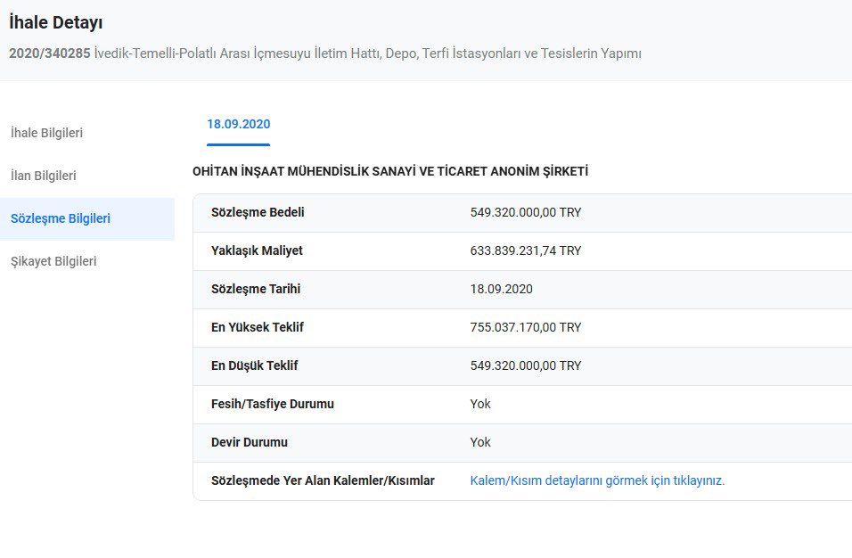 muratagirel's tweet photo. Melih Gökçek bey,

Yine kamuoyuna yanlış bilgi veriyorsunuz.

Bu kez komşumun beş yaşındaki oğluna anlatır gibi, tane tane anlatayım.

Gördüğünüz gibi nerede bir yolsuzluk, usulsüzlük ya da kamu zararına ilişkin iddia varsa, siz de dahil olmak üzere hemen benim o konuda yazıp yazmadığıma bakıyorsunuz. İlgili yazım aşağıda.

https://t.co/OL7N5Hs1GO…

Ohitan İnşaat, Ankara Büyükşehir Belediyesi iştiraki ASKİ’den 2020 yılında, 2020/340285 ihale kayıt numaralı “İvedik-Temelli-Polatlı Arası İçmesuyu İletim Hattı, Depo, Terfi İstasyonları ve Tesislerin Yapımı” ihalesini 549 milyon 320 bin TL sözleşme bedeliyle aldı. (Belge 1)

Ben ise Ohitan İnşaat’ı, 2023 yılında Şanlıurfa’da meydana gelen sel felaketinde su basan köprülü kavşağı yapan firma olması nedeniyle araştırıp yazdım.

Yani ASKİ’nin söz konusu ihalesi, benim yazımdan yaklaşık üç yıl önce verilmişti.

Sonrasında benim yazım üzerine firma kamu ihalelerine katılmaktan yasaklandı. Kamu İhale Kurulu’nun 21 Şubat 2024 tarihli kararında da Ohitan İnşaat’ın 27 Nisan 2023’ten 27 Nisan 2025’e kadar tüm ihalelere katılmaktan yasaklı olduğu açıkça belirtiliyor. (Belge 2-3)

Üstelik bu şirket yalnızca ASKİ’den iş almadı. Şanlıurfa’daki belediyelerden, Hatay/Antakya’daki işlerden ve DSİ’den de çeşitli ihaleler aldı. Hatta ben yazmadan önce şirket, “Dünyanın En Büyük 250 Uluslararası Müteahhidi” listesinde yer aldı ve ödülü Cumhurbaşkanı Recep Tayyip Erdoğan’ın elinden aldı.(Belge4)

DSİ’nin Ohitan İnşaat hakkındaki yasaklama kararının ardından ASKİ Genel Müdürlüğü’ne de,DSİ yetkililerine de ulaştım. ASKI ,şirketin kendi ihalesinde sunduğu iş deneyim belgeleriyle ilgili inceleme başlattı. DSİ’ye sunulduğu belirtilen sahte iş deneyim belgesi ile Ohitan’ın ASKİ’nin Polatlı İçme Suyu Ana İsale Hattı ihalesinde sunduğu iş deneyim belgesi aynı değildi.

ASKİ yetkilileri ihalede kullanılan iş deneyim belgesinin gerçek olup olmadığının teyidi için Dışişleri Bakanlığı ile resmi yazışma yaptı. Bakanlıktan söz konusu iş deneyim belgesinin gerçek olduğuna ilişkin teyit alındı.Belgesini vermediler ancak bunu doğrulattım.

Dolayısıyla mesele gayet açık:

ASKİ ihalesi 2020’de.
Benim yazım 2023’te.
Firmanın yasaklılık dönemi ise 27 Nisan 2023’te başlıyor.

Her zaman olduğu gibi belgeleri ile cevap verdim size .Şimdi tekrar ana meseleye dönelim Sayın Melih Gökçek.

Oğlunuzun ve eşinin Almanya’daki şirketlerinin ve mal varlıklarının kaynağı nedir?

Bu yatırımlar hangi gelirlerle yapıldı?

Ve neden Türkiye değil de Almanya tercih edildi?