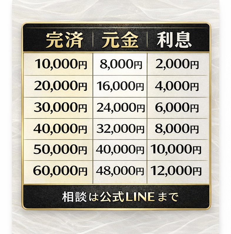 DaisyWishaexs's tweet photo. 困ってる人はプロフまで‼️
即日最短で可能です🉑
在籍確認なし
通話ヒアリングも無しで相談可

#個人融資
#お金に困ってます
#お金貸してください　あや https://t.co/4hxZlcKlnp