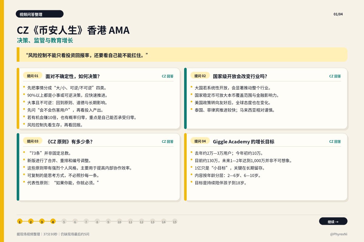 Phyrex 的图片 1
