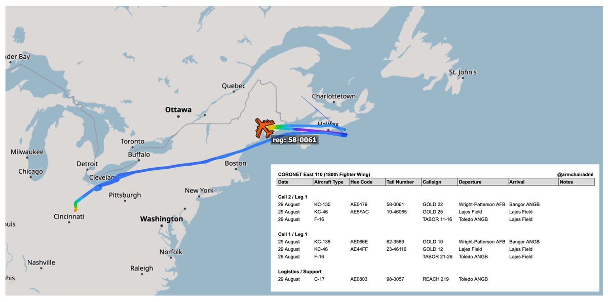 ArmchairAdml's tweet photo. #USAF United States Air Force - Coronet East 110
Boeing KC-135 Stratotanker 2x
#AE0479 58-0061 - GOLD 22
#AE066E 62-3569 - GOLD 10
Boeing KC-46 Pegasus 2x
#AE5FAC 19-46065 - GOLD 25
#AE44FF 23-46116 - GOLD 12
Boeing C-17 Globemaster III 1x
#AE0803 98-0057 - REACH 219
+ TABOR 11-16 Flt 6x "OH" F-16CMs
+ TABOR 21-26 Flt 6x "OH" F-16CMs
Coronet East 110 moved twelve F-16CMs of the 180th Fighter Wing, Ohio Air National Guard from Toledo ANGB to Lajes Field in the Azores.
TABOR 11-16 Flt were supported by GOLD 10/12, and TABOR 21-26 Flt by GOLD 22/25 - whoever was setting the callsigns was clearly drunk because this makes no sense.
REACH 219 also appears to be their support flight, which filed to depart Toledo ANGB to Ramstein a few hours ago.
@MATA_osint