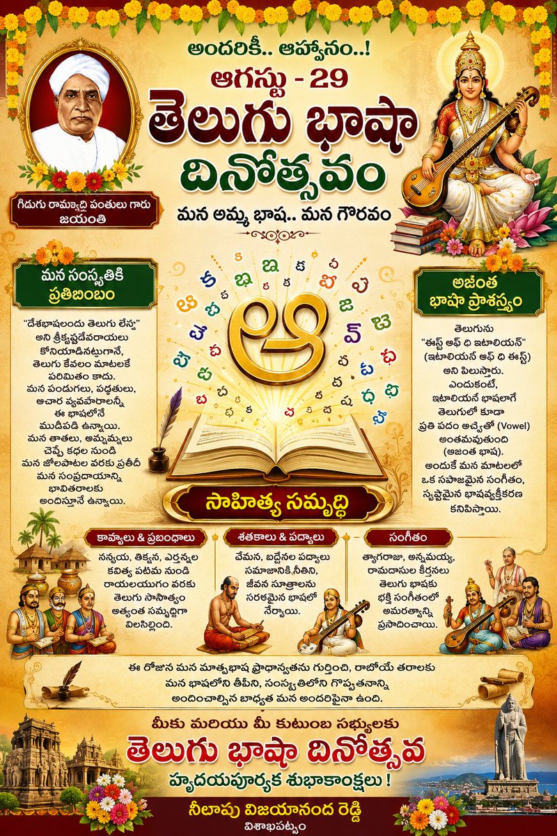 VijayanandaBjp's tweet photo. తెలుగు భాషా దినోత్సవం మన అమ్మ భాష తీపిని, మన సంస్కృతి వైభవాన్ని గుర్తుచేసుకునే ఒక తీపి పండుగ. ప్రసిద్ధ వ్యావహారిక భాషా ఉద్యమకారుడు, గిడుగు రామ్మూర్తి పంతులు గారి జయంతి అయిన ఆగస్టు 29న ప్రతీ ఏటా ఈ దినోత్సవాన్ని ఎంతో ఘనంగా జరుపుకుంటాం.

విశాఖపట్నం న్యూ కాలనీలో గలదివీఎంసీ స్కూల్లో ఈరోజు ఇద్దరు తెలుగు పండిట్లను తెలుగు భాషా దినోత్సవ సందర్భంగా సన్మానించడం జరిగినది.

మన సంస్కృతికి ప్రతిబింబం
"దేశభాషలందు తెలుగు లెస్స" అని శ్రీకృష్ణదేవరాయలు కొనియాడినట్లుగానే, తెలుగు కేవలం మాటలకే పరిమితం కాదు. మన పండుగలు, పద్ధతులు, ఆచార వ్యవహారాలన్నీ ఈ భాషలోనే ముడిపడి ఉన్నాయి. మన తాతలు, అమ్మమ్మలు చెప్పే కథల నుండి మన జోలపాటల వరకు ప్రతీదీ మన సంప్రదాయాన్ని భావితరాలకు అందిస్తూనే ఉన్నాయి.

అజంత భాషా ప్రాశస్త్యం
తెలుగును "ఈస్ట్ ఆఫ్ ది ఇటాలియన్" (Italian of the East) అని పిలుస్తారు. ఎందుకంటే, ఇటాలియన్ భాషలాగే తెలుగులో కూడా ప్రతీ పదం అచ్చుతో (Vowel) అంతమవుతుంది (అజంత భాష). అందుకే మన మాటలలో ఒక సహజమైన సంగీతం, స్పష్టమైన భావవ్యక్తీకరణ కనిపిస్తాయి.

సాహిత్య సమృద్ధి
కావ్యాలు & ప్రబంధాలు:

 నన్నయ, తిక్కన, ఎర్రనల కవిత్వ పటిమ నుండి రాయల యుగం వరకు తెలుగు సాహిత్యం అత్యంత సమృద్ధిగా విలసిల్లింది.

శతకాలు & పద్యాలు: వేమన, బద్దెనల పద్యాలు సమాజానికి నీతిని, జీవన సూత్రాలను సరళమైన భాషలో నేర్పాయి.

సంగీతం: త్యాగరాజు, అన్నమయ్య, రామదాసుల కీర్తనలు తెలుగు భాషకు భక్తి సంగీతంలో అమరత్వాన్ని ప్రసాదించాయి.

ఈ రోజున మన మాతృభాష ప్రాధాన్యతను గుర్తించి, రాబోయే తరాలకు మన భాషలోని తీపిని, సంస్కృతిలోని గొప్పతనాన్ని అందించాల్సిన బాధ్యత మన అందరిపైనా ఉంది.

 *మీకు మరియు మీ కుటుంబ సభ్యులకు తెలుగు భాషా దినోత్సవ హృదయపూర్వక శుభాకాంక్షలు* ! 💐

నీలాపు విజయానంద రెడ్డి. 
@VijayanandaBjp
విశాఖపట్నం.