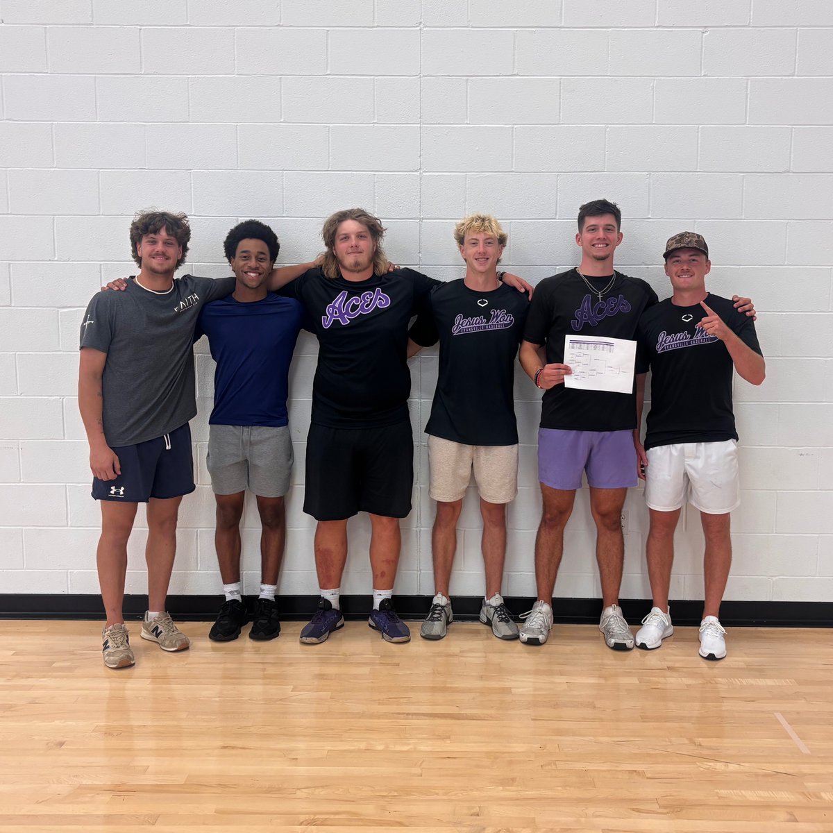 UEAthleticsBASE's tweet photo. Dodgeball Champs 🏆👑

Team Deverman takes home the 2026 Annual Opposite Hand Dodgeball Tournament title!

⭐️MVP: Jack Willhite
❤️Heart &amp; Hustle Award: Ryan Seddon

⚾️#ForTheAces x #GUAC🥑 https://t.co/yMuz0JKXV3