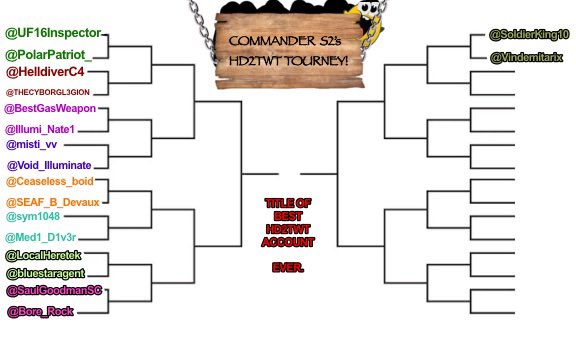 CommanderDiver's tweet photo. CURRENT BOARD, AND WITH 18 CURRENT FIGHTERS

YOUR PRIZE FOR WINNING IS THE TITLE OF BEST HD2TWT ACCOUNT. EVER. https://t.co/hGBHgnoRFM